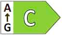 Energy class C on a scale from A to G