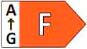 Energy class F on a scale from A to G
